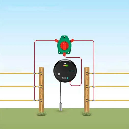 Interruptor de Conmutación de Circuitos - PECFARM