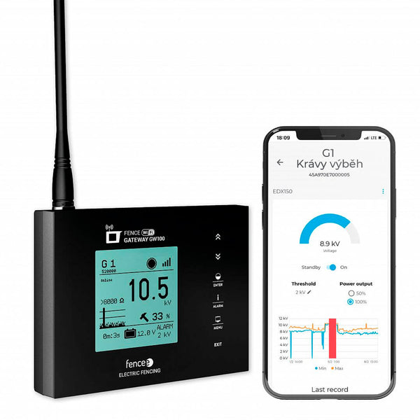 Central device FENCE WiFi GATEWAY GW100